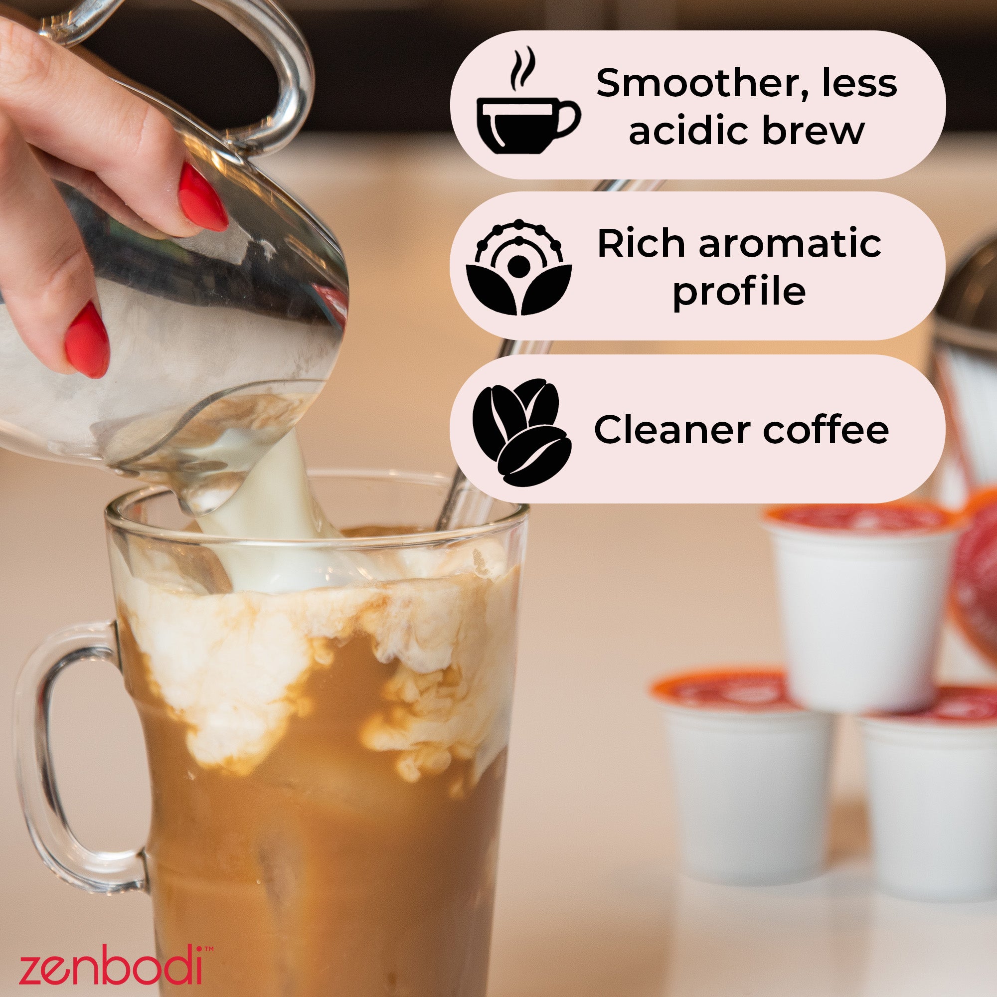 Zenbean Infrared Coffee Pods - 24 Pods