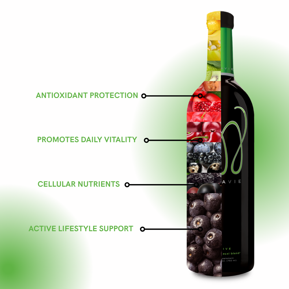nfographic showing the 19 antioxidant-rich fruits in MonaVie Active for daily wellness