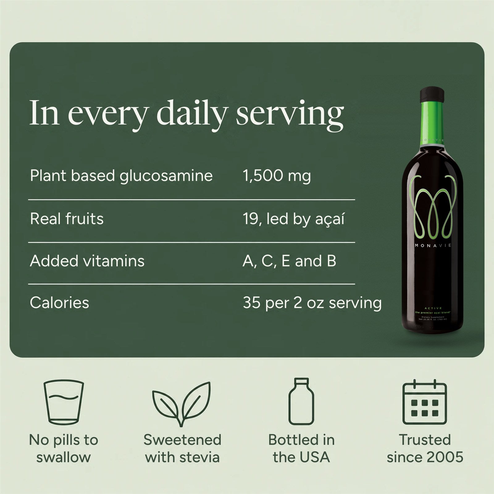 In every daily serving, 1,500 mg plant based glucosamine and 19 fruits led by açaí